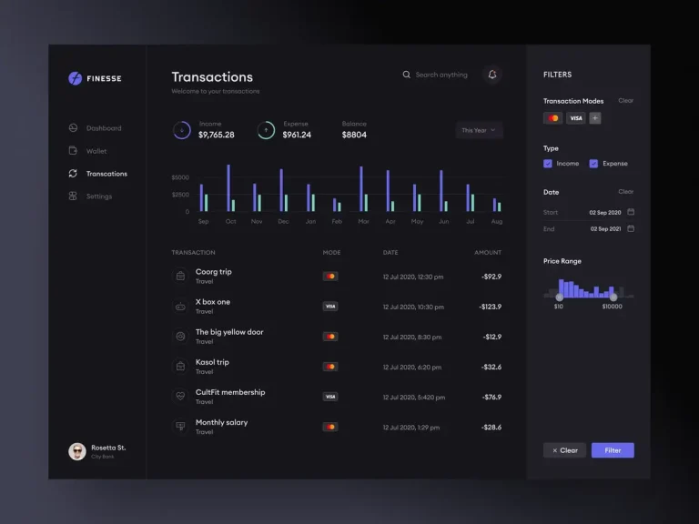 شرکت بازرگانی رخ آرا